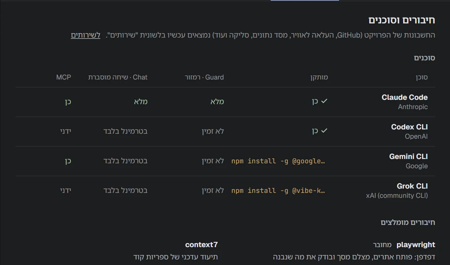 צילום מסך של NAP: סוכנים וחיבורים